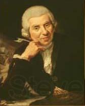 unknow artist Portrait of Johann Wilhelm Ludwig Gleim German poet